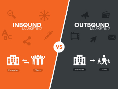 Inbound & outbound strategy & advisory